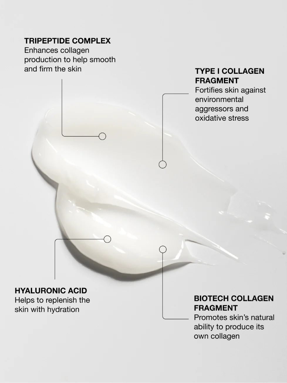 Active Collagen Wonder Moisturizer Refill Pod - Image 5
