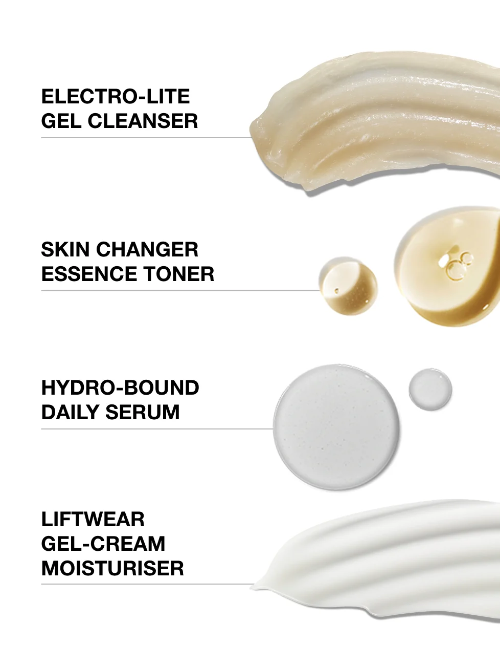 Signature Skin Mini Kit - Image 4